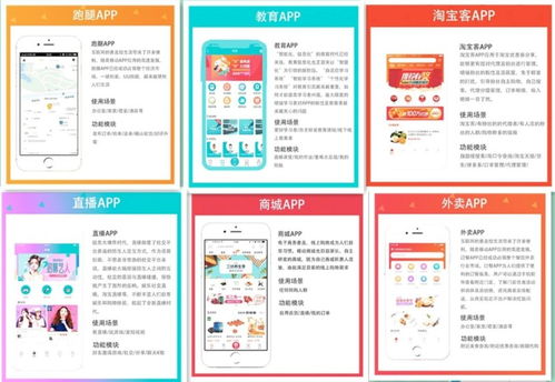 图 企业转战APP拓展市场的必要性优势 广州网站建设推广