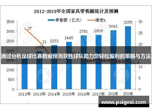 通过分析足球比赛数据预测获胜球队助力您轻松盈利的策略与方法